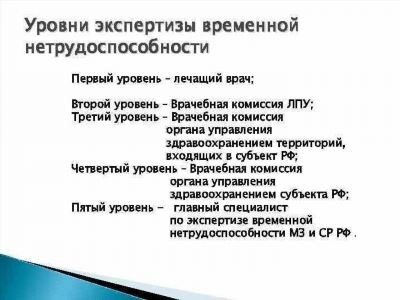 Процедура восстановления трудоспособности и возвращение на работу