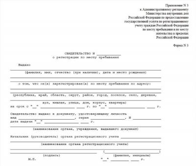 Как оформить временную регистрацию: сроки и порядок